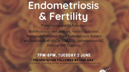 Endometriosis Fertility Endometriosis Fertility